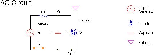 Shows an ac circuit